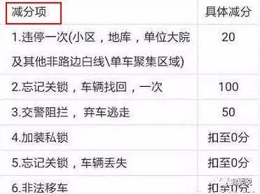 摩拜自行车使用步骤,摩拜单车怎样使用