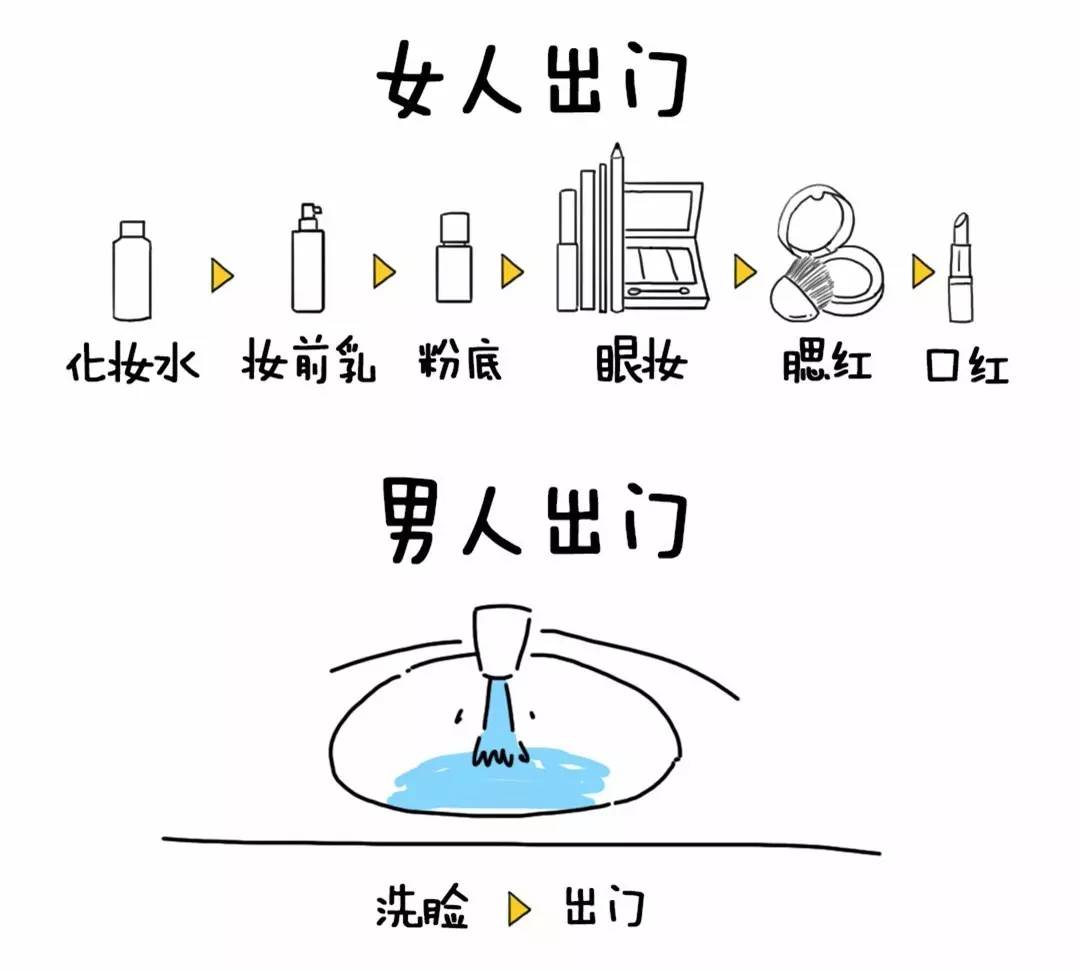 300左右的ysl推荐,300块钱的ysl粉底液是真的吗