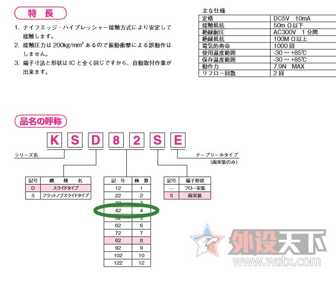 利奥博德键盘型号区别,利奥博德和燃风键盘对比