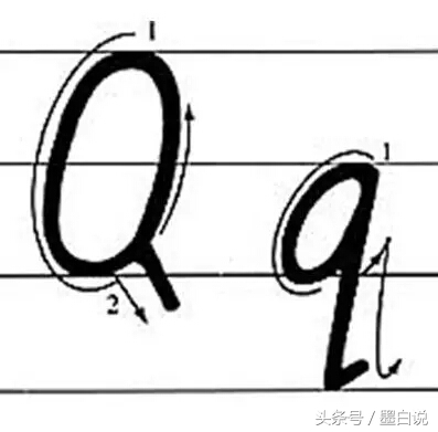 26个英文字母正确书写笔顺教程,26个英文字母正确笔顺书写