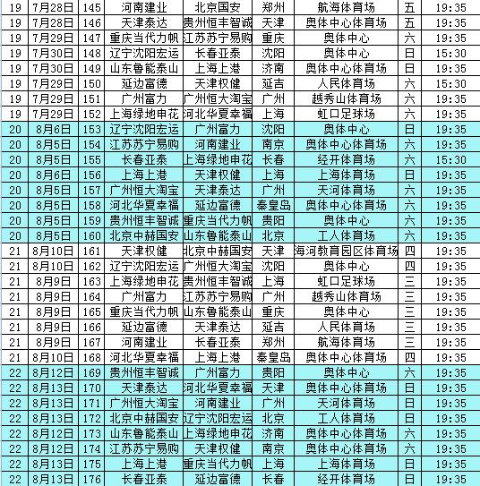 2020中超赛程出炉视频,2017中超揭幕战泰达鲁能