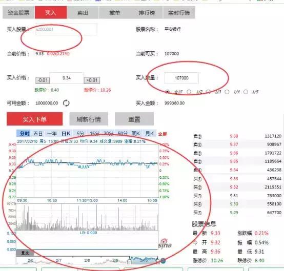 炒股软件入门教程,炒股基础入门教程