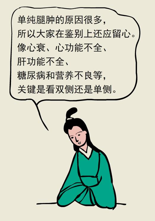 单腿肿和双腿肿的区别,两条腿肿的程度不一样