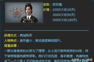 cf花钱过试炼值得吗,cf花钱买的角色