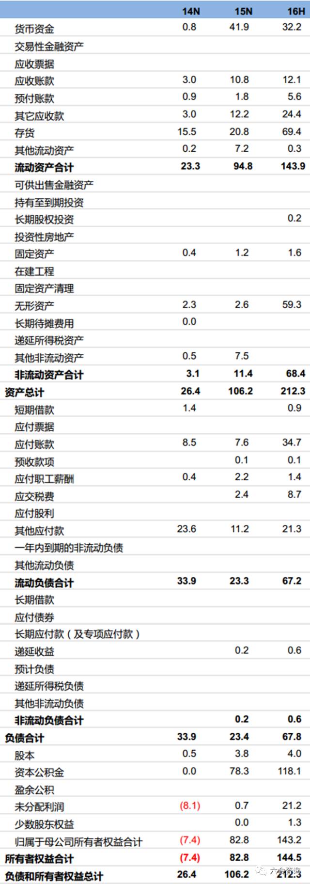 价之链靠谱吗,价值链是什么