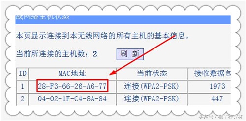 如何防蹭网最好的方法,如何防止蹭网的方法