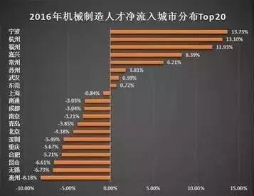 湖南春招,湖南省2017年秋季招聘会