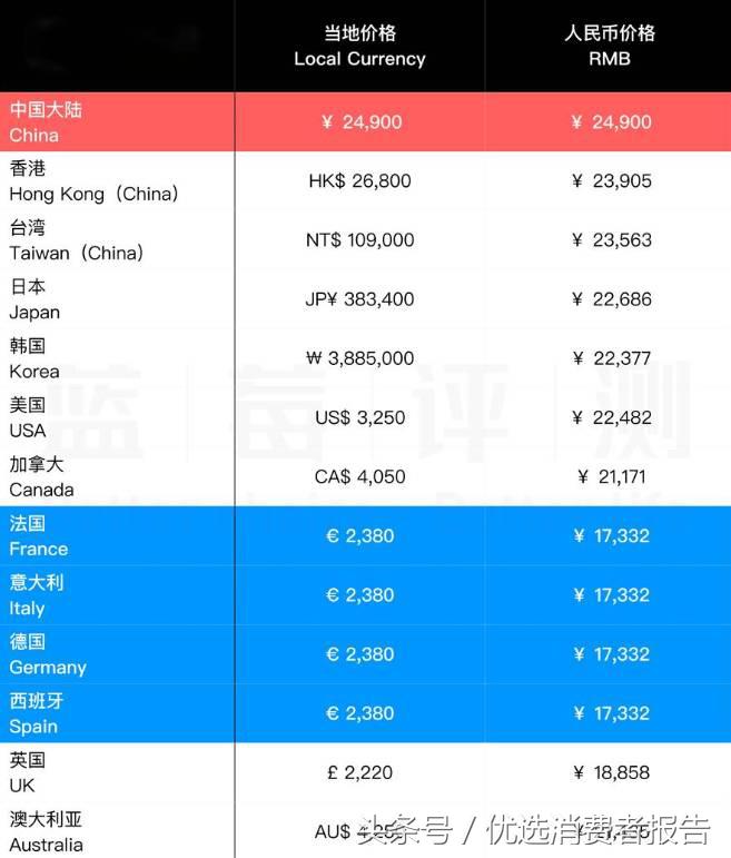 适合上班族的名牌包包,适合上班的小众包包品牌推荐