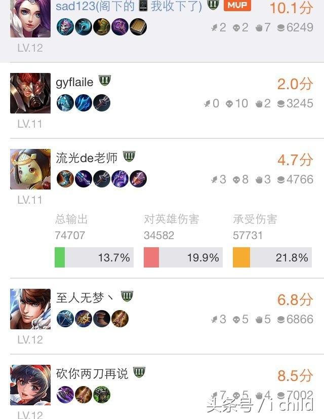 王者荣耀红蓝方胜负,红鲁班好还是绿鲁班好