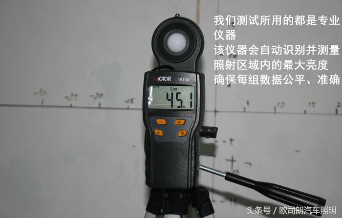 欧司朗cbipro竞技版评测,欧司朗cba氙气灯评测