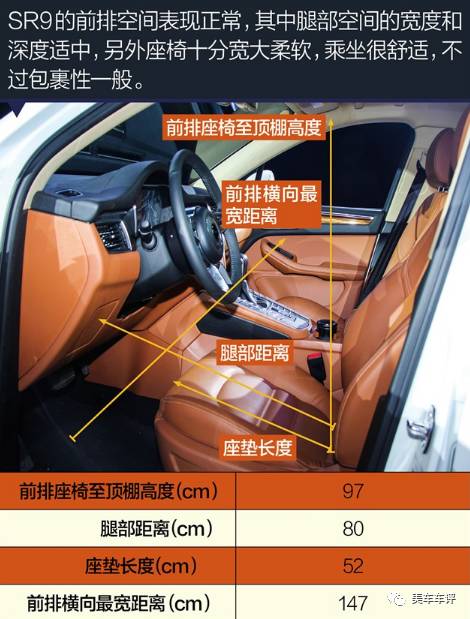 众泰rs9质量好吗,美车时间团购