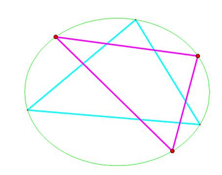 椭圆的基本定理证明,椭圆有什么性质定理