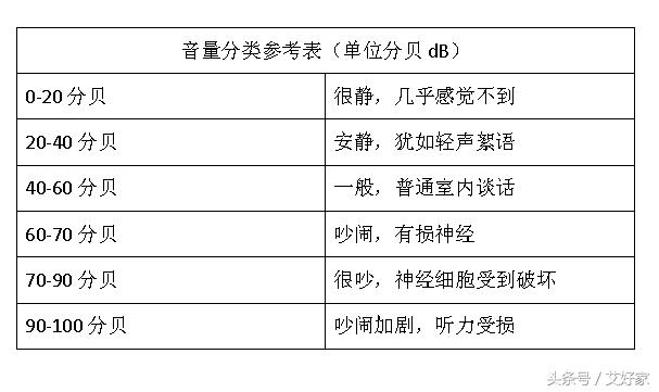 富士通将军空调j11m与j11h哪个好,富士通将军中央空调jm系列怎么样