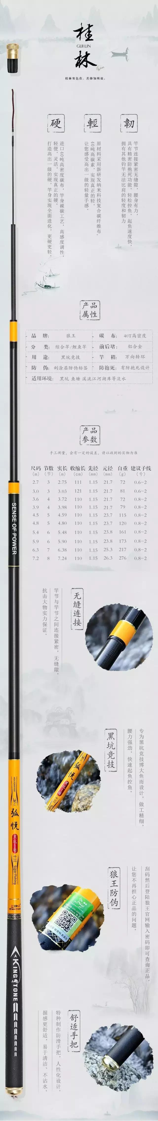 漓江上的渔鹰兄弟同弧悦黑坑上演怎样的故事？