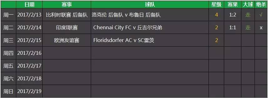 梅西隐身的比赛,梅西全程隐身