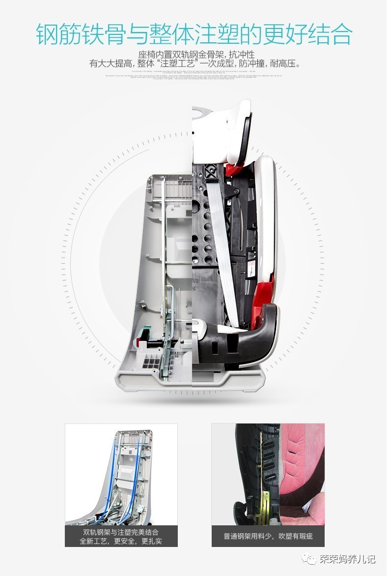 选购儿童安全座椅有哪些注意事项,如何选购安全座椅视频