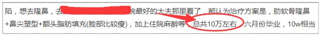 隆鼻价格一览表了解下不花冤枉钱,隆鼻价目表曝光及案例