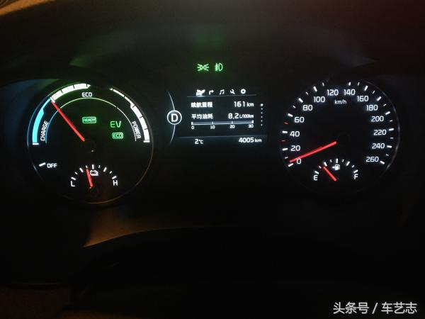 gti加速最快的国产车,起亚k5混合动力值得购买吗