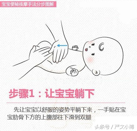 小儿胃胀气一招自然消除,儿童治胃胀气最快的土方子