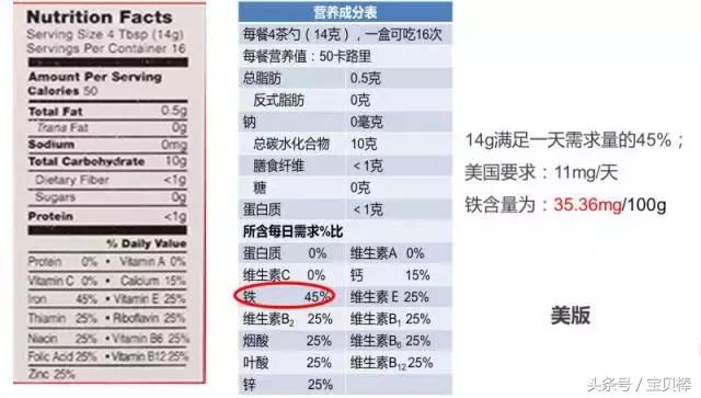 宝宝米粉选择老爸评测推荐,宝宝米粉国产好还是美版的好