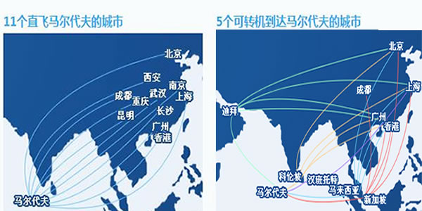 马尔代夫美居岛旅游,体验马尔代夫水屋
