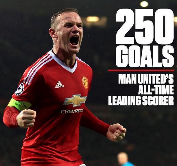 为了“前途”鲁尼即将来华,这时薪够买车了,让足坛一哥怎么看