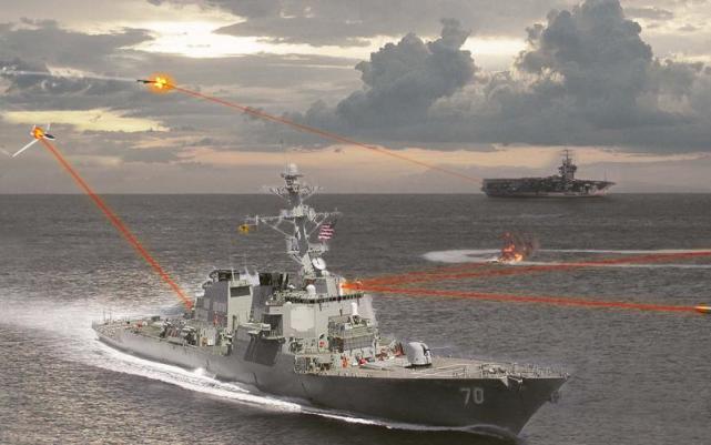 美舰发射导弹攻击视频,美国航母激光武器最大功率