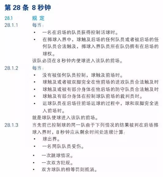 fiba篮球规则3v3日本,fiba篮球3秒规则详细讲解