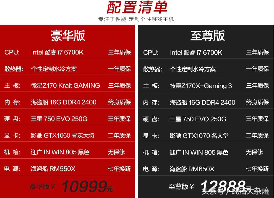 淘宝电脑装机靠谱吗,电脑配件在淘宝好还是京东好