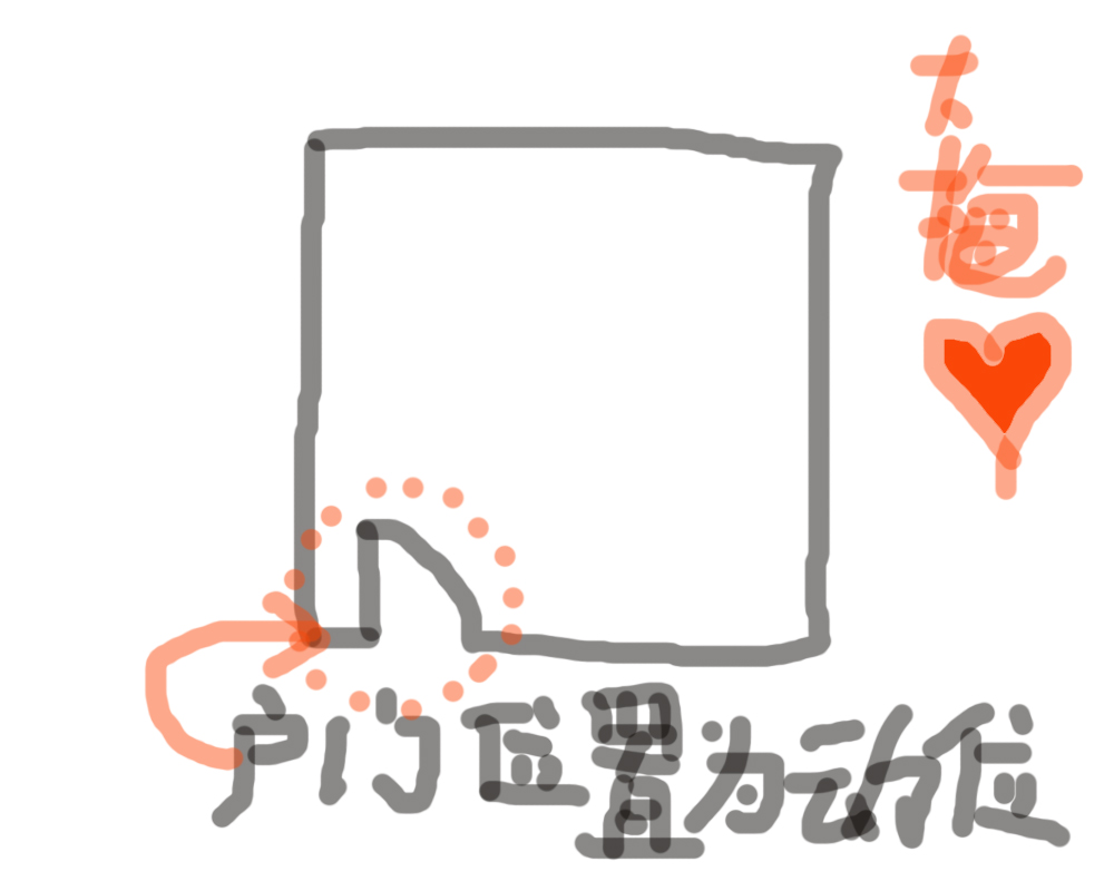 明财位和暗财位摆什么,明财位暗财位适合摆放什么