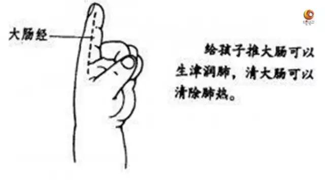 健康之路药方敢用吗,健康之路推拿