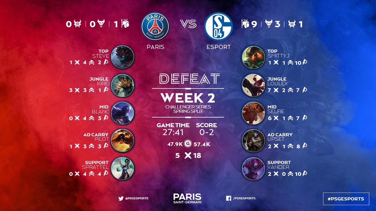 沙尔克04欧冠附加赛,沙尔克04对曼城视频直播