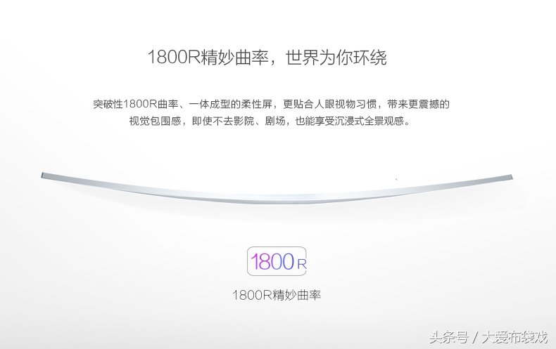 电脑显示器主流多少寸,主流显示器尺寸