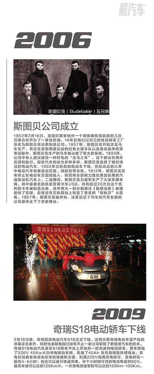 奇瑞新下线新能源纯电动车,奇瑞s18什么时候上市