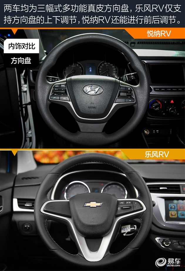 乐风rv自动畅行版怎么样,悦纳rv新选择