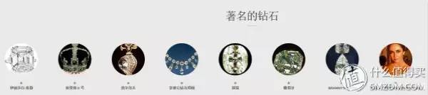 钻石挑花眼？get终极选购攻略吧！