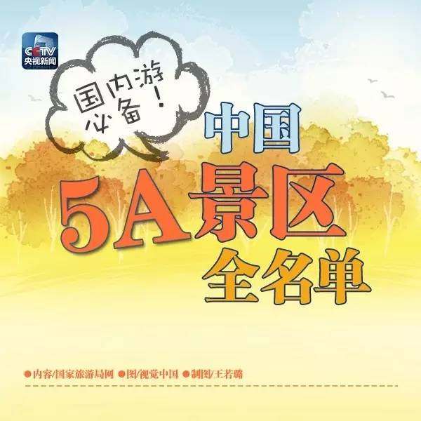 官宣全部免费455家景区名单公布,官宣又一批景区免费打折清单来了