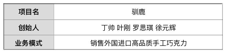 北大硕士产后创业签5家欧美手作工坊为挑剔舌尖寻地道巧克力年售4百万