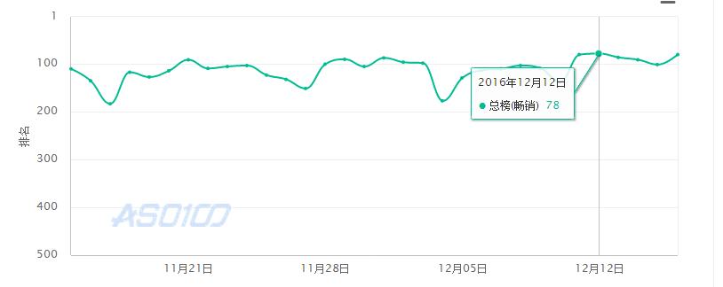 鐑堢劙榫欏煄鎶樻墸,鐑堢劙榫欏煄绀煎寘棰嗗彇