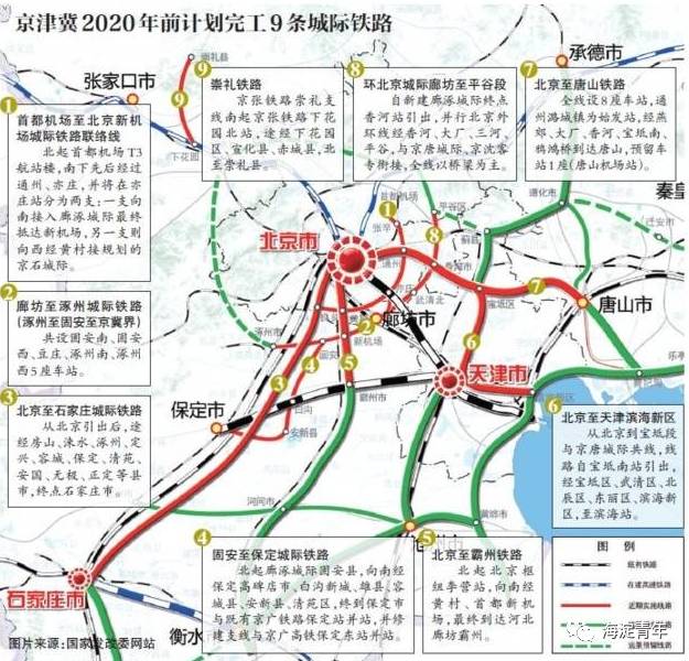 厉害了我的京津冀，3年后生活将发生巨变！