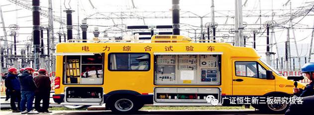 「新三板点将台」华电电气,830968：高压电力测试设备领域龙头企业