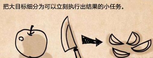 王石谈思考的方法,战胜拖延马上行动