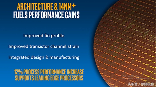 英特尔kabylakei7,intelkabylake处理器