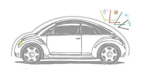 车上的雪不清理等自己化了可以吗,下雪了车怎么清理最快