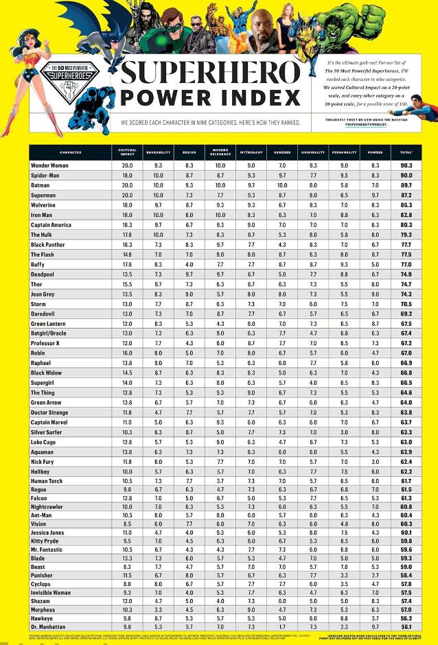 乐高美少女,乐高少女系列高颜值