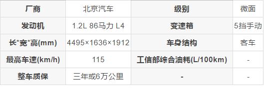 北汽威旺加长版307内部空间,北汽威旺307空间