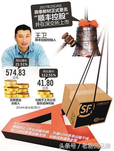 王卫多厉害,王卫为什么这么低调