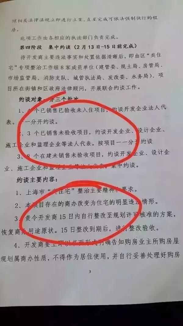 上海闵行区商住房细则,上海商墅的真实现状闵行