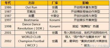 鐙璋冪爺娣卞害瑙ｆ瀽,鐙娣卞害璋冩煡
