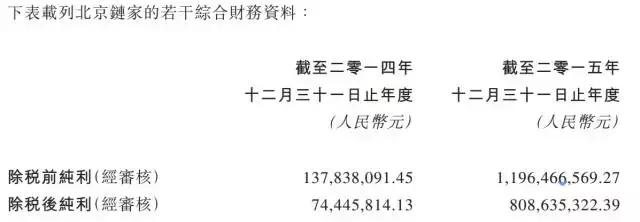 我爱我家卖1000股,我爱我家成交1个亿房子